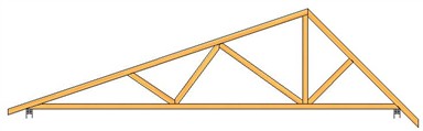 Double Slope Truss