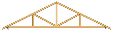 Howe Truss